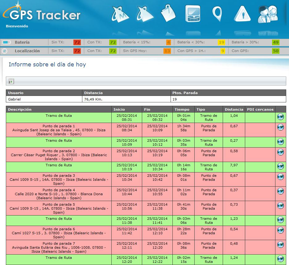 Aplicación de localización GPS Tracker - Detalle Informes